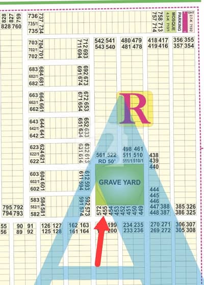 1 Kanal Plot In Phase 7 Block R