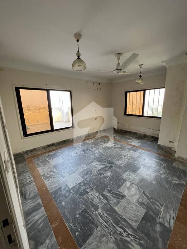 Penthouse Is Available For Rent Penthouse Is Available For Rent