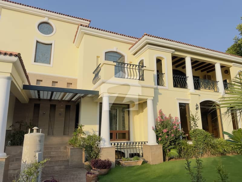10 Beds Luxurious House For Rent 10 Beds Luxurious House For Rent