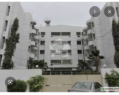 FLAT FOR SALE FLAT FOR SALE