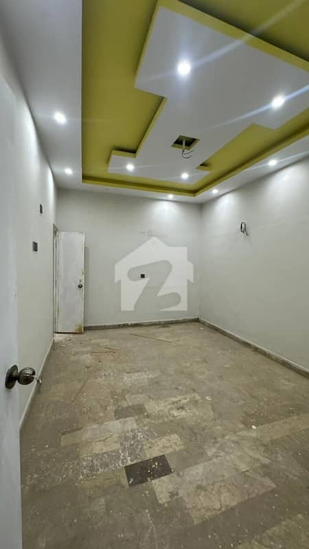 Independent House For Rent Independent House For Rent