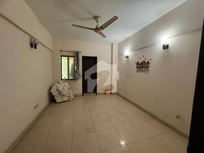 Prime Location 400 Square Yards House For Grabs In Federal B Area