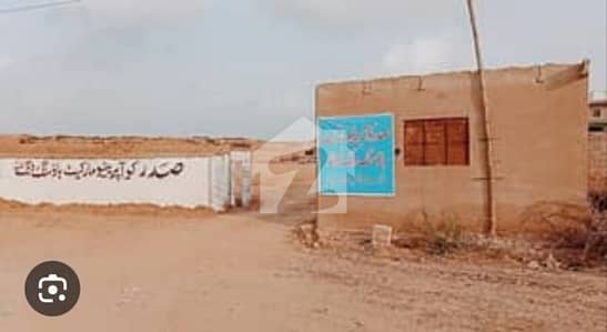 Residential Plots Available For Sale