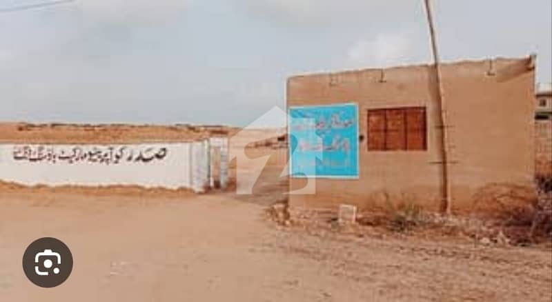 Residential Plots Available For Sale Residential Plots Available For Sale