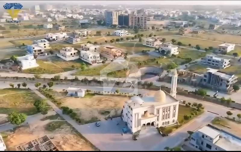 Prime Location Plot Prime Location Plot
