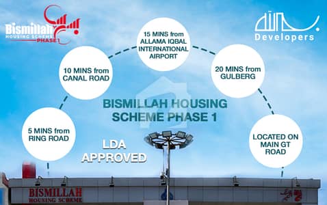 5 Marla Residential Plot For Sale In Iqbal Block