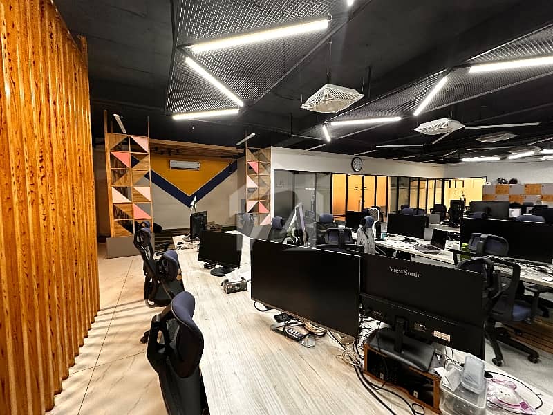 1 Kanal Office For Rent 1 Kanal Office For Rent