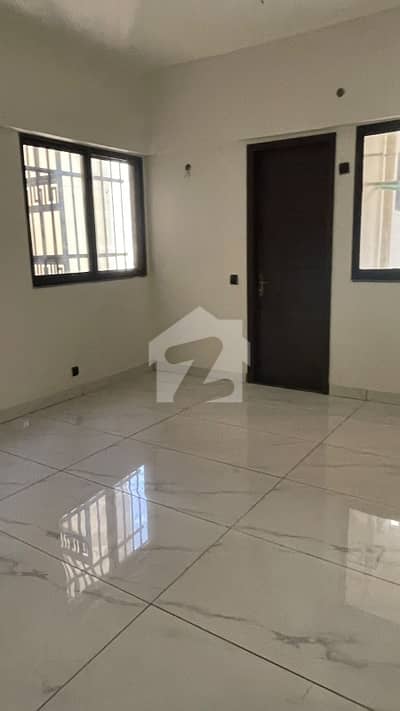 End Your Search For Flat Here And rent Now End Your Search For Flat Here And rent Now