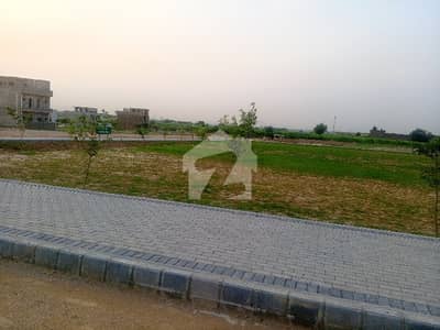 Ideally Located Plot For Sale