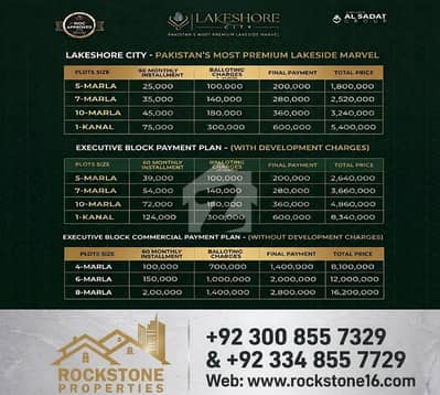 5 Marla Booking of NOC approved Project Lake Shore City Islamabad, 12 Km from ShahAllhadita 5 Marla Booking of NOC approved Project Lake Shore City Islamabad, 12 Km from ShahAllhadita