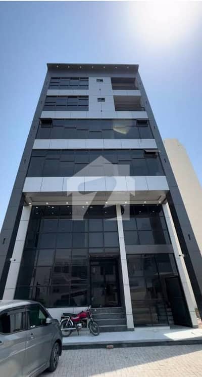 Sector commercial plot for sale