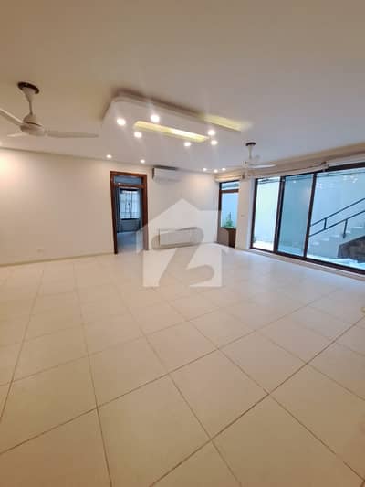 HOUSES FOR RENT IN F7