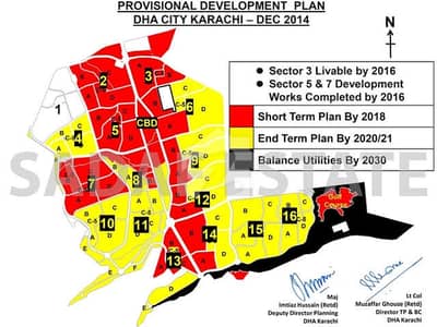 300 Yards Plot For Sale Prime Location
