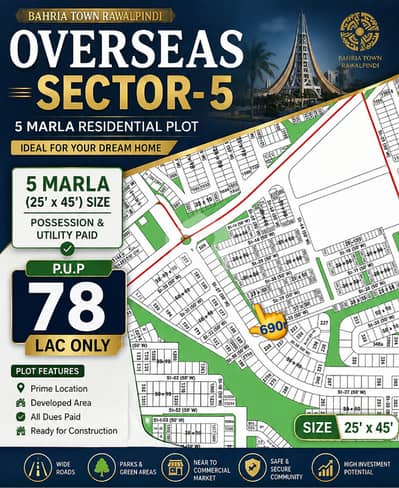 Bahria Greens (Overseas Sector-5) 5Marla (25*45)Sized Residential Plot Available in Bahria Town Rwp/Isb