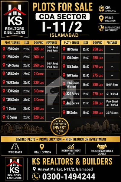 Residential Plot For Sale CDA Sector I-11 Islamabad