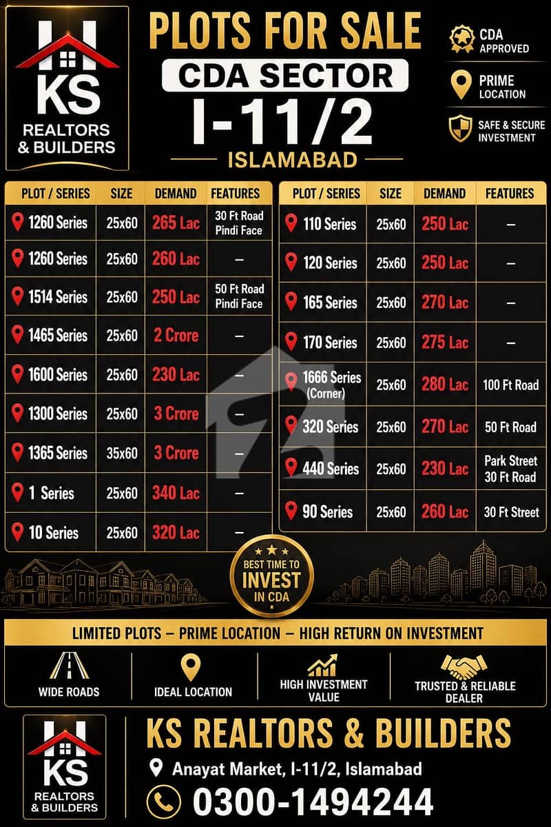 Residential Plot For Sale CDA Sector I-11 Islamabad Residential Plot For Sale CDA Sector I-11 Islamabad