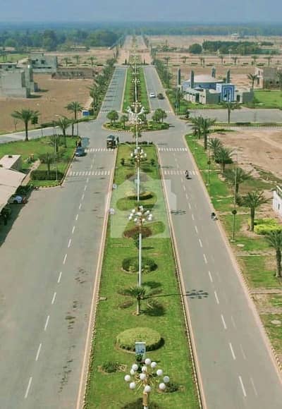 Prime Location Plot