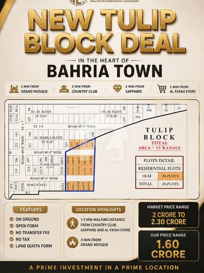 NEW DEAL READY FOR POSSESSION 10 MARLA PLOT OPEN FORM SECTOR C TULIP BLOCK AT VERY REASONABLE PRICE