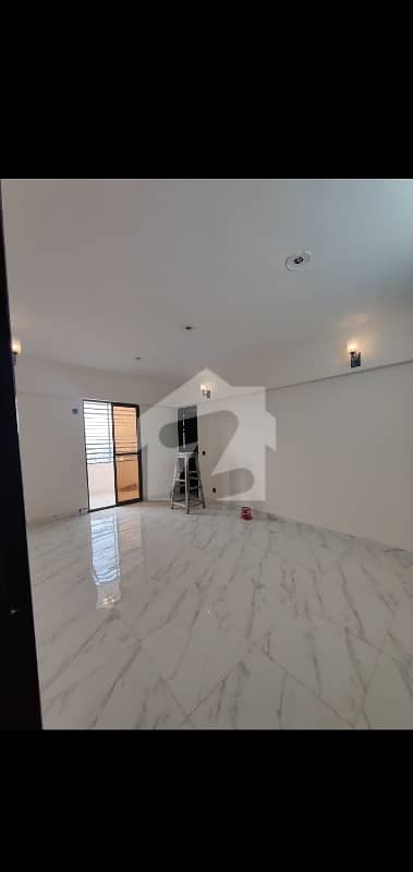 FLAT AVAILABLE FOR RENT