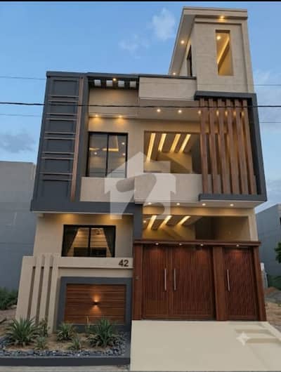 Plots Available For Sale Plots Available For Sale