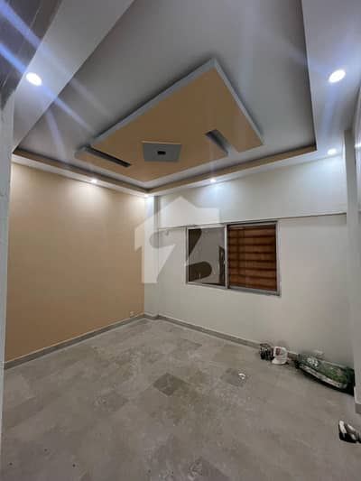 Buy Your Ideal Prime Location 1030 Square Feet Flat In A Prime Location Of Karachi