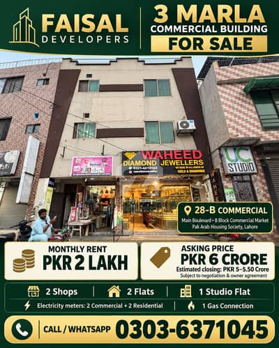 Commercial Property Prime Investment Opportunity