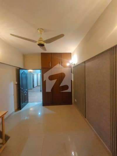 **500 Sq Yd Ground Portion for Rent**
