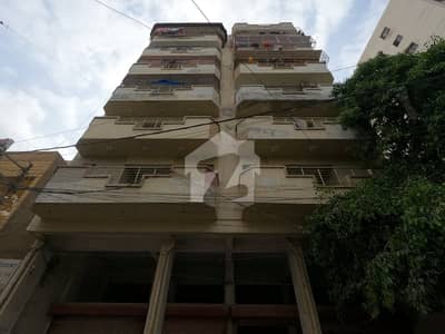 Want To Buy A Prime Location Shop In Karachi?