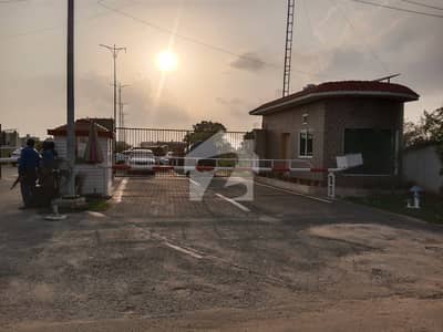 Ideal Location Near To Park Plot For Sale