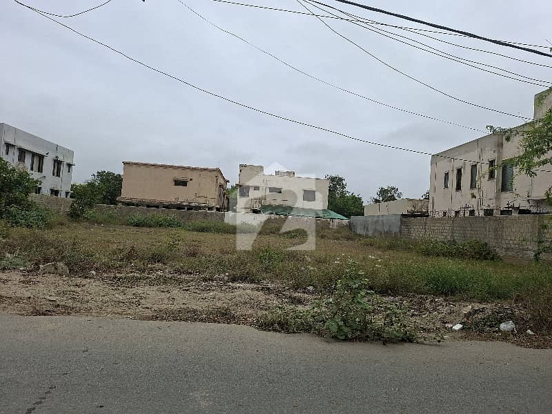 plot Available For Sale pair plot Available For Sale pair