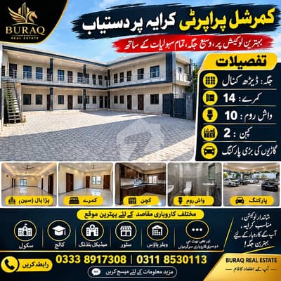 Commercial Building For Rent Location Asghar Mall Scheme Size 30 Marla