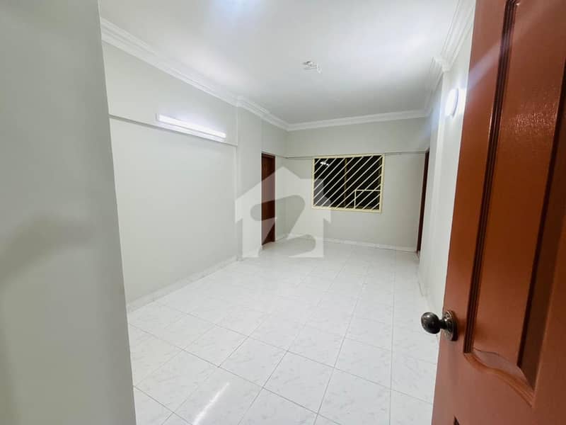 flat for sale flat for sale