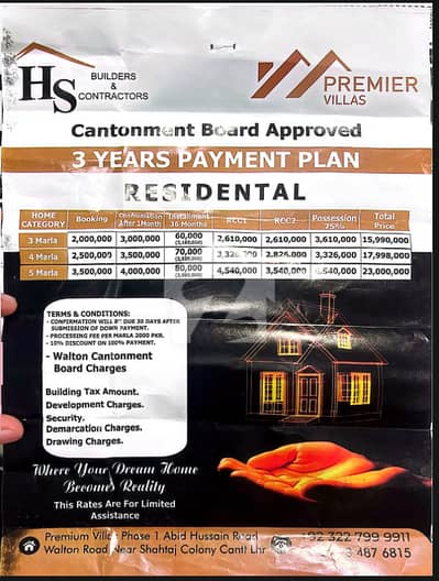 4 Marla Residential Plot on Easy 3-Year Installments | Premier Villas Phase 1, Walton Road 4 Marla Residential Plot on Easy 3-Year Installments | Premier Villas Phase 1, Walton Road
