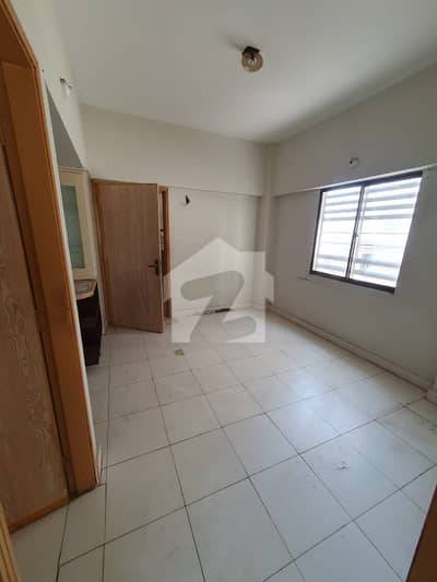 Flat For Sale Lakhani Funtasia Flat For Sale Lakhani Funtasia