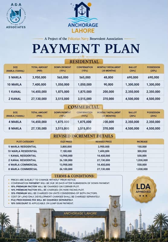Installment Plan Installment Plan