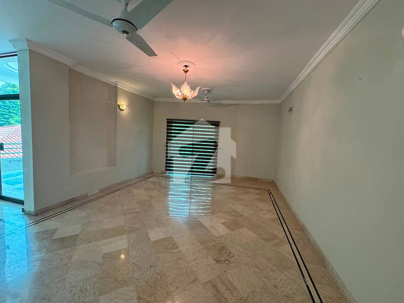 UPPER PORTION FOR RENT IN F-8 UPPER PORTION FOR RENT IN F-8