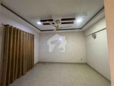 Prime Location In Federal B Area - Block 12 House Sized 200 Square Yards For sale Prime Location In Federal B Area - Block 12 House Sized 200 Square Yards For sale