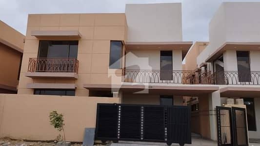 Brand New Houses For Rent Purpose