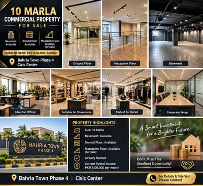 Prime 10 Marla Commercial Property for Sale Rented & Income Generating