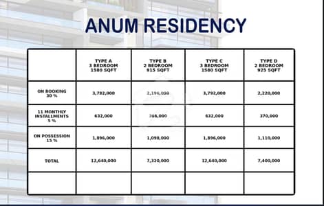 ANUM RESIDENCY | MAIN JINNAH AVENUE PLOT 60-B | 1 KM FROM MAIN GATE | 2 & 3 BED LUXURY APARTMENTS ON INSTALLMENTS | BAHRIA TOWN KARACHI