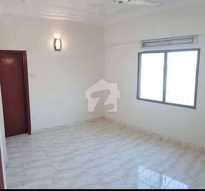 Apartment Available For Rent Apartment Available For Rent