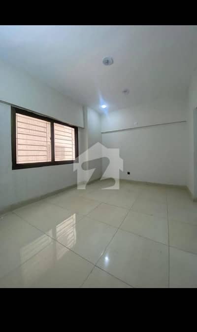 PRIME LOCATION APARTMENT BANK LOAN AND PM LOAN APPLICABLE