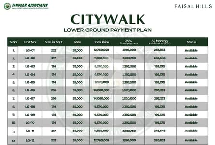 174 Sq Ft Shop On ( Lower Ground Floor ) Available For Sale. In Faisal Hills Executive Block Islamabad. 174 Sq Ft Shop On ( Lower Ground Floor ) Available For Sale. In Faisal Hills Executive Block Islamabad.