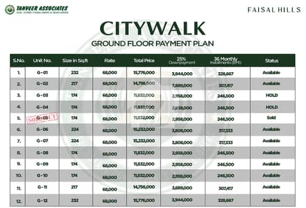 232 Sq Ft Shop On ( Ground Floor ) Available For Sale. In Faisal Hills Executive Block Islamabad. 232 Sq Ft Shop On ( Ground Floor ) Available For Sale. In Faisal Hills Executive Block Islamabad.