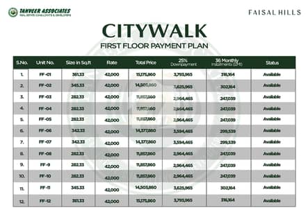 282.33 Sq Ft Shop on ( 1st Floor ) Available For Sale. In Faisal Hills Executive Block Islamabad. 282.33 Sq Ft Shop on ( 1st Floor ) Available For Sale. In Faisal Hills Executive Block Islamabad.