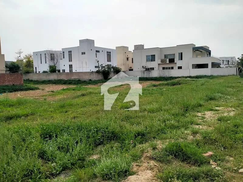Ideal Location Plot Ideal Location Plot