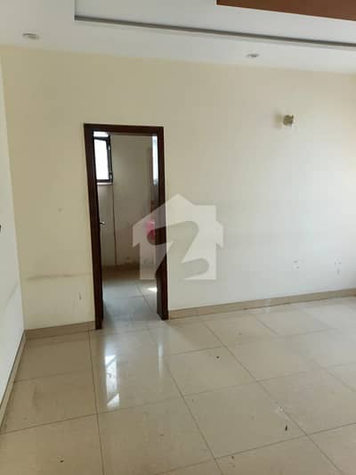 10 Marla House For Rent Good Location All Facilities Available