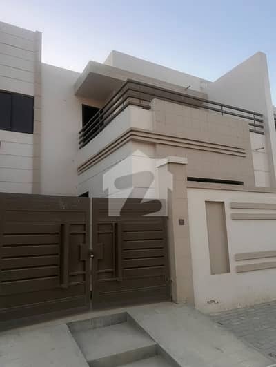 120 Sq yrds One Unit Independent House For Rent