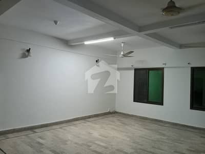 Portion For Rent 400sq. Yd Block 3 Gulistan E Johar