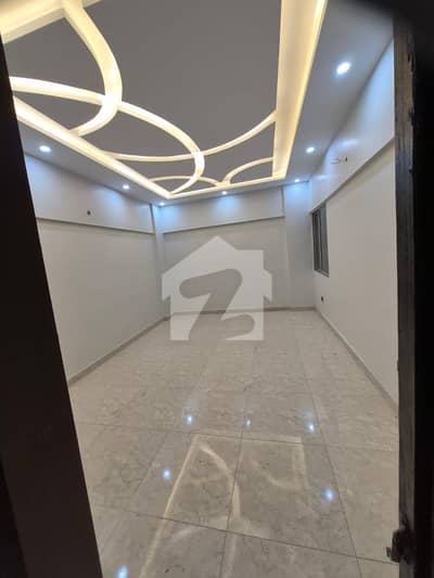Building For Rent